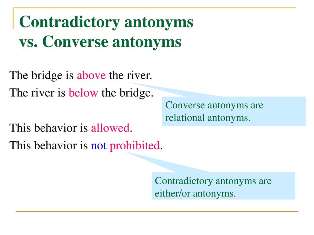 English Lexicology Lecture 6 ppt download